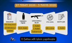 Kahramanmaraş’ta Suç ve Suçluya Geçi̇t Yok: Asayi̇ş ve Trafi̇k Deneti̇mleri̇ Sürüyor