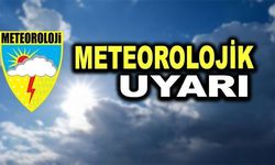 Meteoroloji Uyardı! Türkiye Genelinde 7 Günlük Sağanak Alarmı