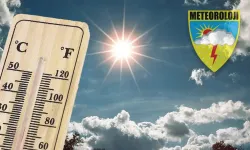 Kahramanmaraş'ta Hafta Sonu Hava Alarmı: Termometreler 35 Dereceyi Gösterecek