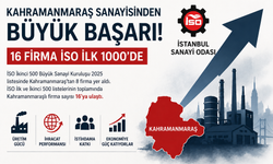 Kahramanmaraş Sanayisinden Büyük Başarı: İSO İlk 1000'de 16 Firma Yer Aldı