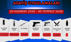 Kahramanmaraş Emniyeti’nden 1 Haftalık Bilanço: Güvenlik Operasyonları Hız Kesmiyor