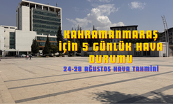 Kahramanmaraş’ta Sıcaklık Yeniden Yükseliyor! Meteoroloji 5 Günlük Hava Durumunu Açıkladı