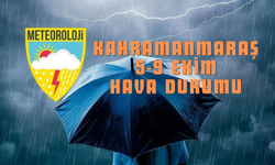 Meteoroloji Duyurdu: Kahramanmaraş’ta 5 Gün Boyunca Hava Nasıl Olacak?