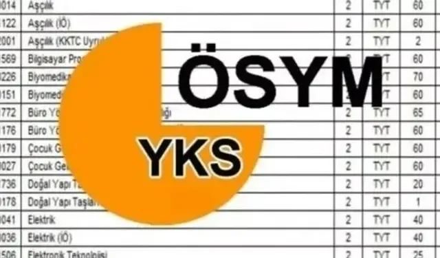 YKS 2025 ek tercih sonuçları ne zaman açıklanacak?
