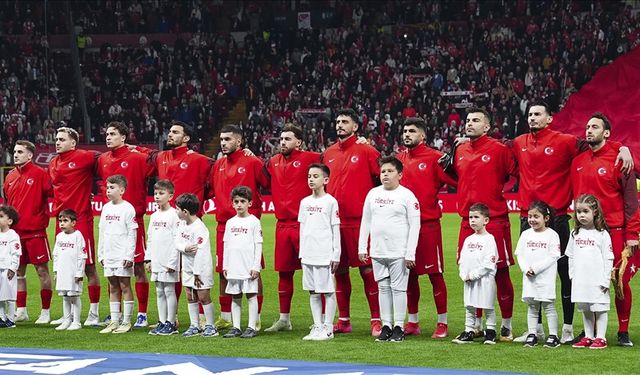 A Milli Takımı 2026 Dünya Kupası aday kadrosu açıklandı