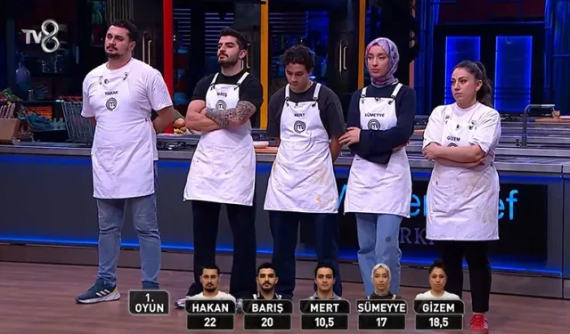 Masterchef'te son ceketin sahibi kim oldu? Finalistler kim?
