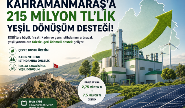 Kahramanmaraş’ta KOBİ’lere Yeşil Dönüşüm Desteği: 215 Milyon TL’lik Proje!
