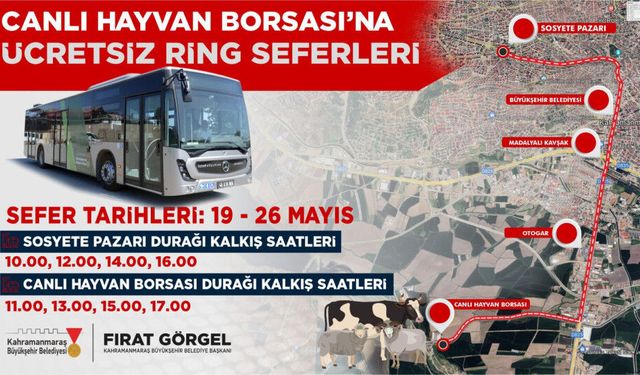 Kahramanmaraş'ta Canlı Hayvan Borsası’na Ücretsiz Ring Seferleri Başlıyor