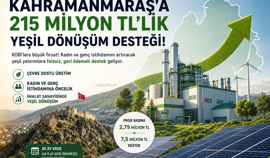 Kahramanmaraş’ta KOBİ’lere Yeşil Dönüşüm Desteği: 215 Milyon TL’lik Proje!