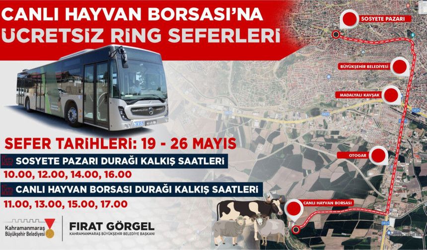 Kahramanmaraş'ta Canlı Hayvan Borsası’na Ücretsiz Ring Seferleri Başlıyor