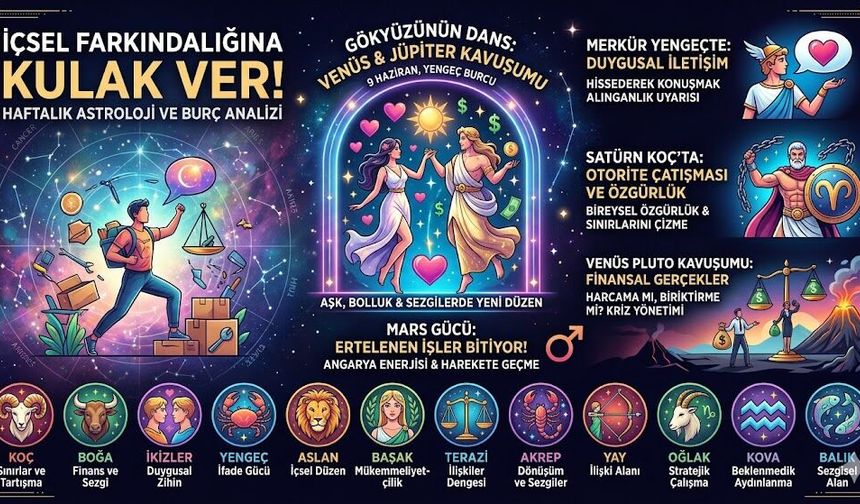 İçsel Farkındalığına Kulak Ver