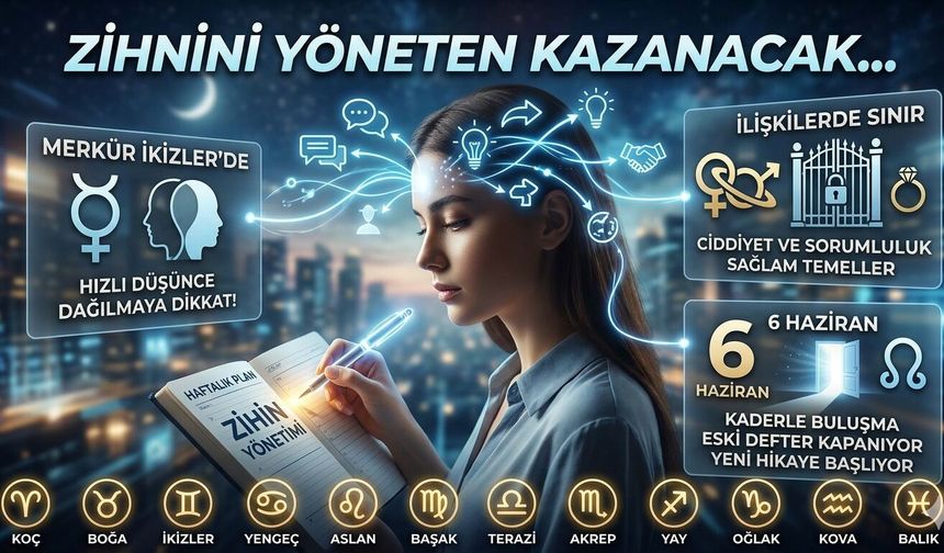 Ümit Gürbüz Yazdı: "Zihnini Yöneten Kazanacak"