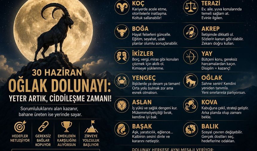 Ümit Gürbüz Yazdı: "30 Haziran Oğlak Dolunayı"