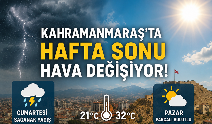 Kahramanmaraş’ta Kavurucu Sıcaklar Yerini Yağışa Bırakıyor: Hafta Sonu Hava Nasıl Olacak?